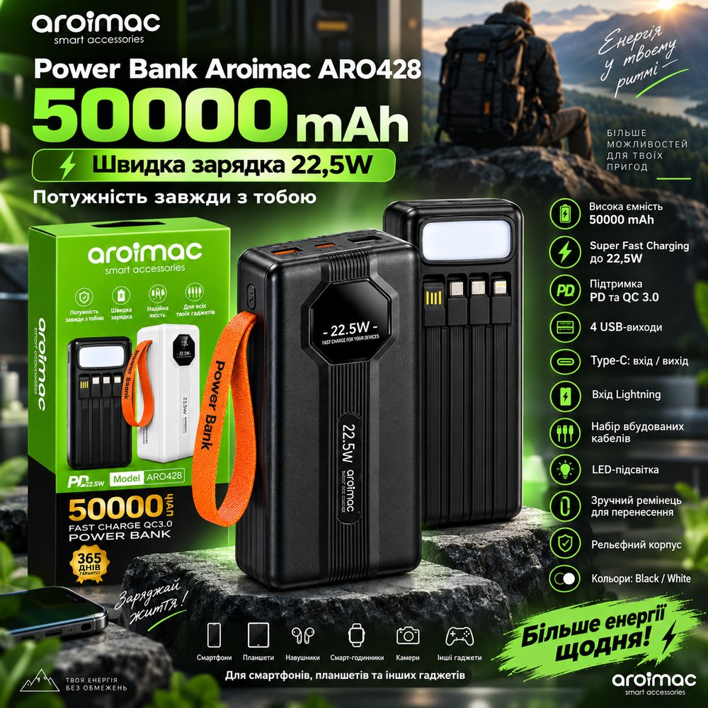 Павербанк Aroimac ARO428 50000 mAh